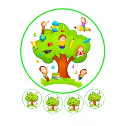 Valgomas paveiksliukas ,,Žinių medis'' Valgomas paveiksliukas ,,Žinių medis''